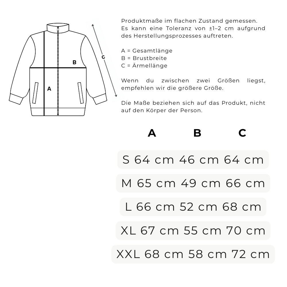 Größentabelle